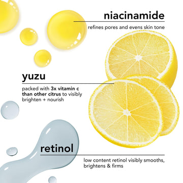 Saturday Skin Yuzu fruta Yuzu ingredientes clave para antioxidantes