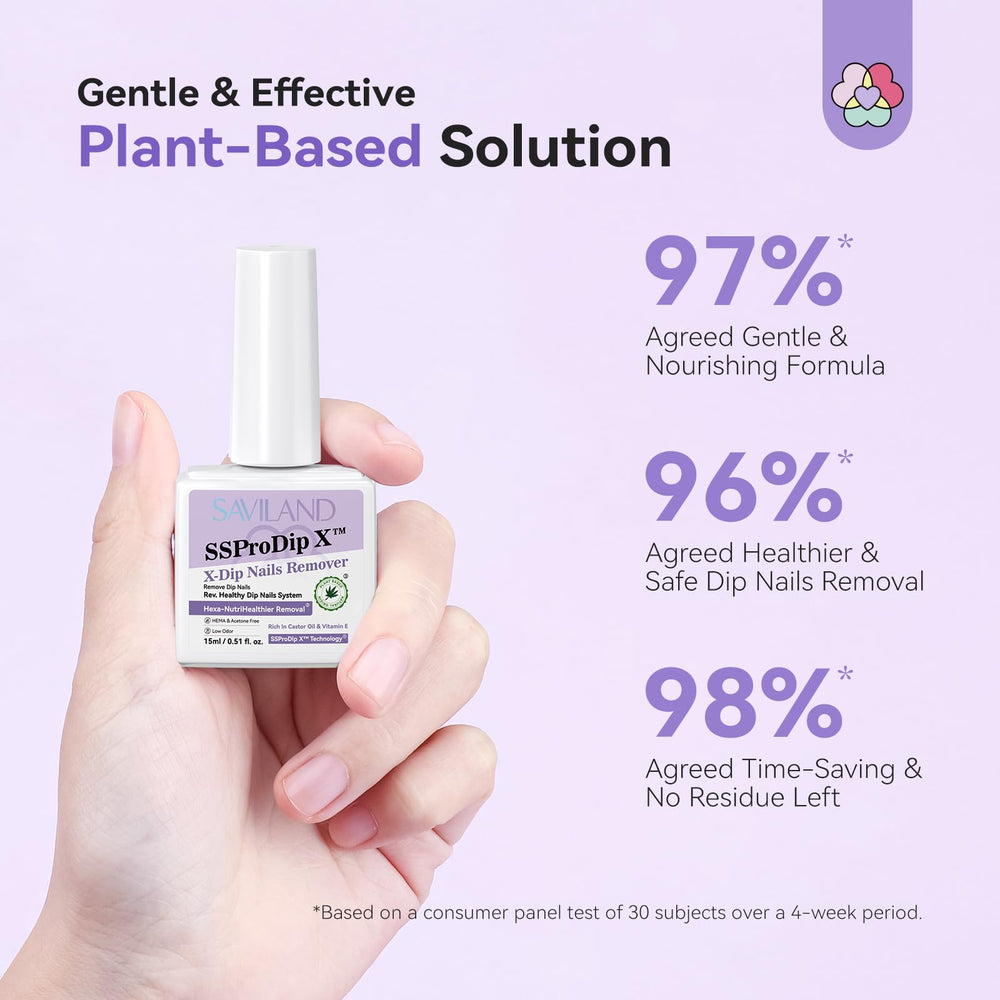 Aceite de ricino nutritivo en la fórmula de SAVILAND para uñas