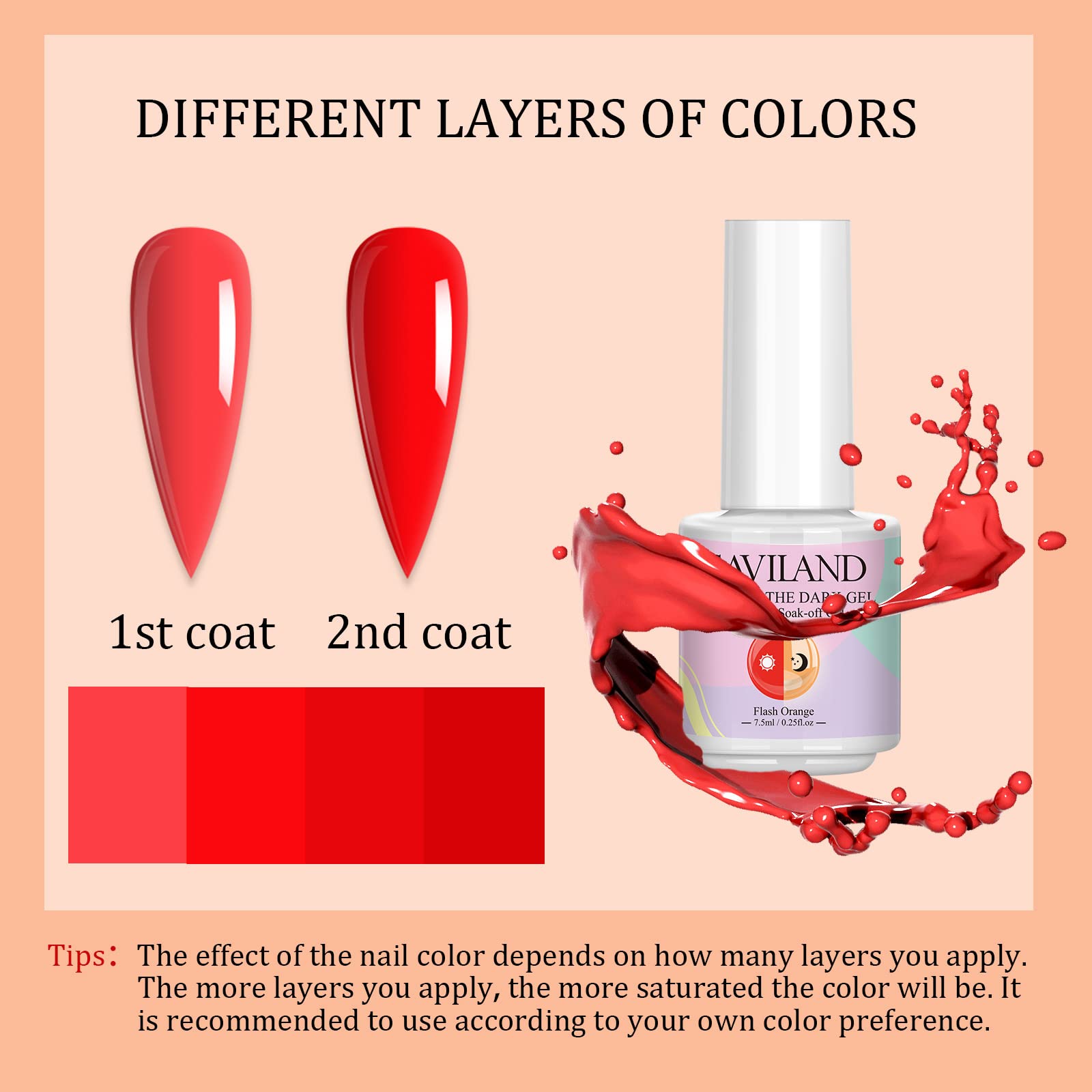 Aplicación fácil de SAVILAND en uñas naturales o artificiales.