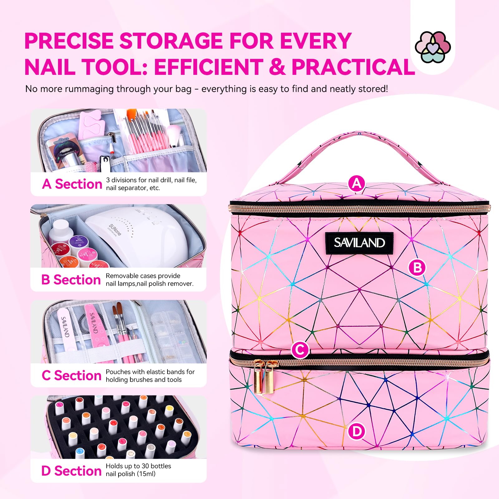 SAVILAND bolsa resistente al agua con cremallera para herramientas de manicura