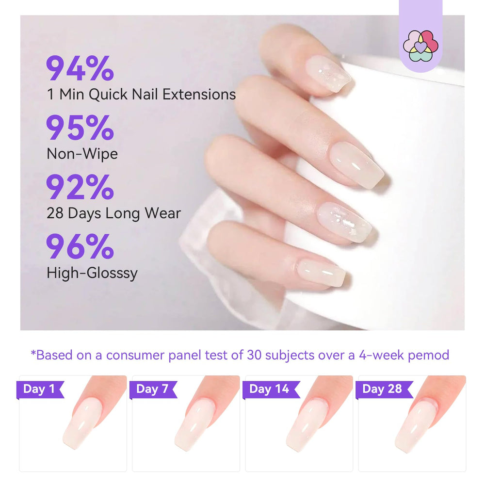 SAVILAND clip de uñas mantiene la extensión en su lugar