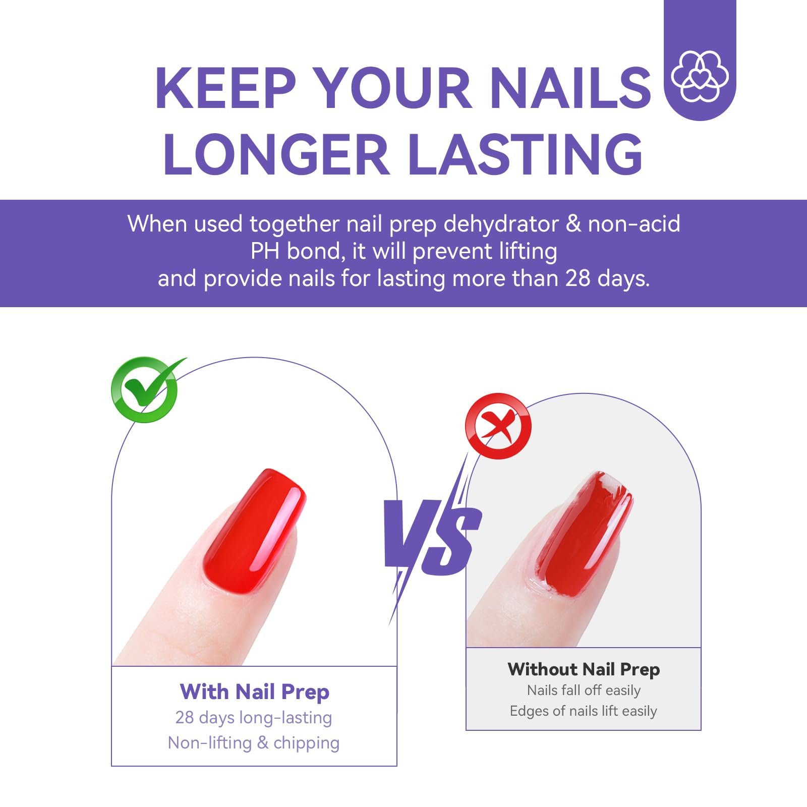 SAVILAND Compatible con gel, acrílico y distintos sistemas de uñas.