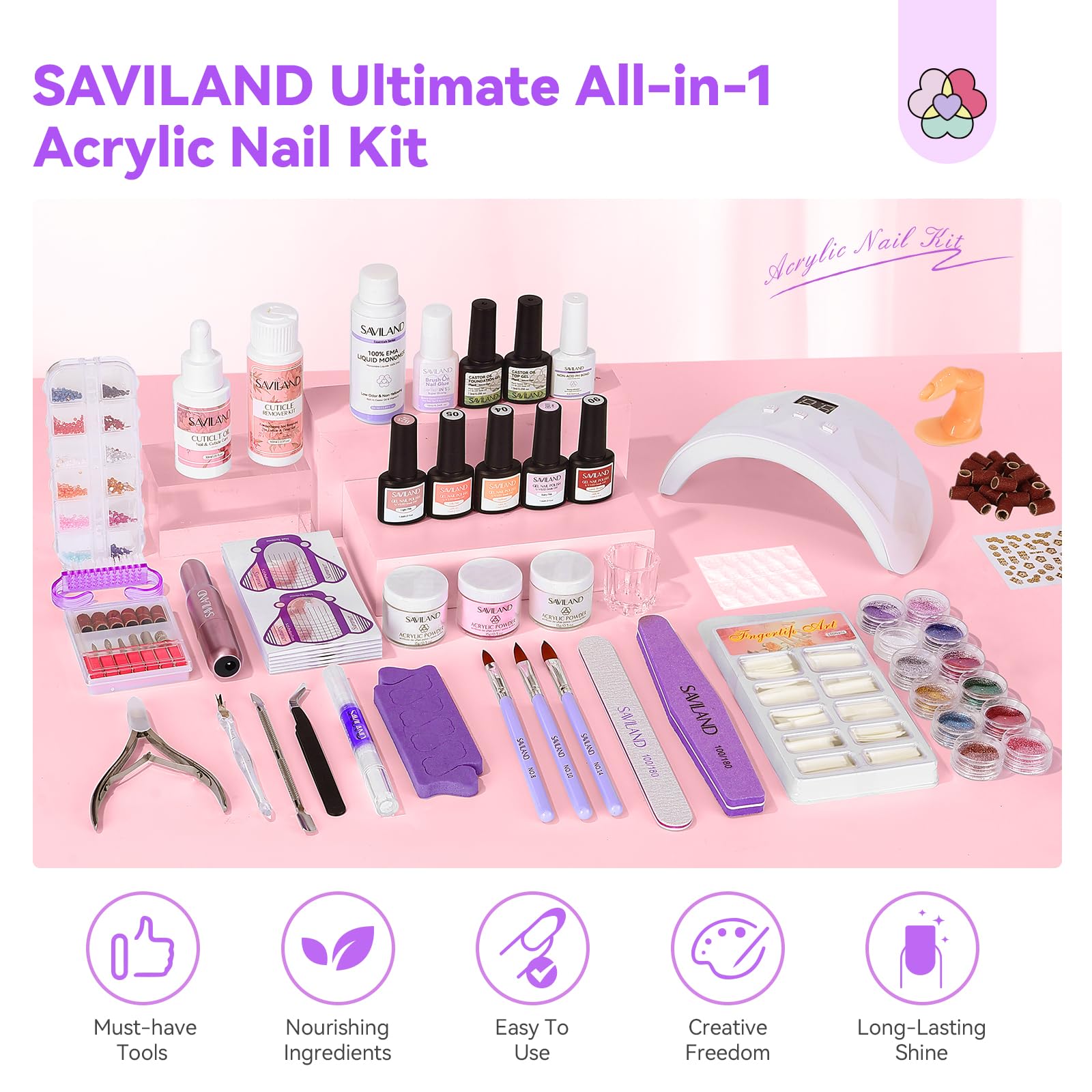 Lámpara UV 88W SAVILAND para curado rápido y duradero