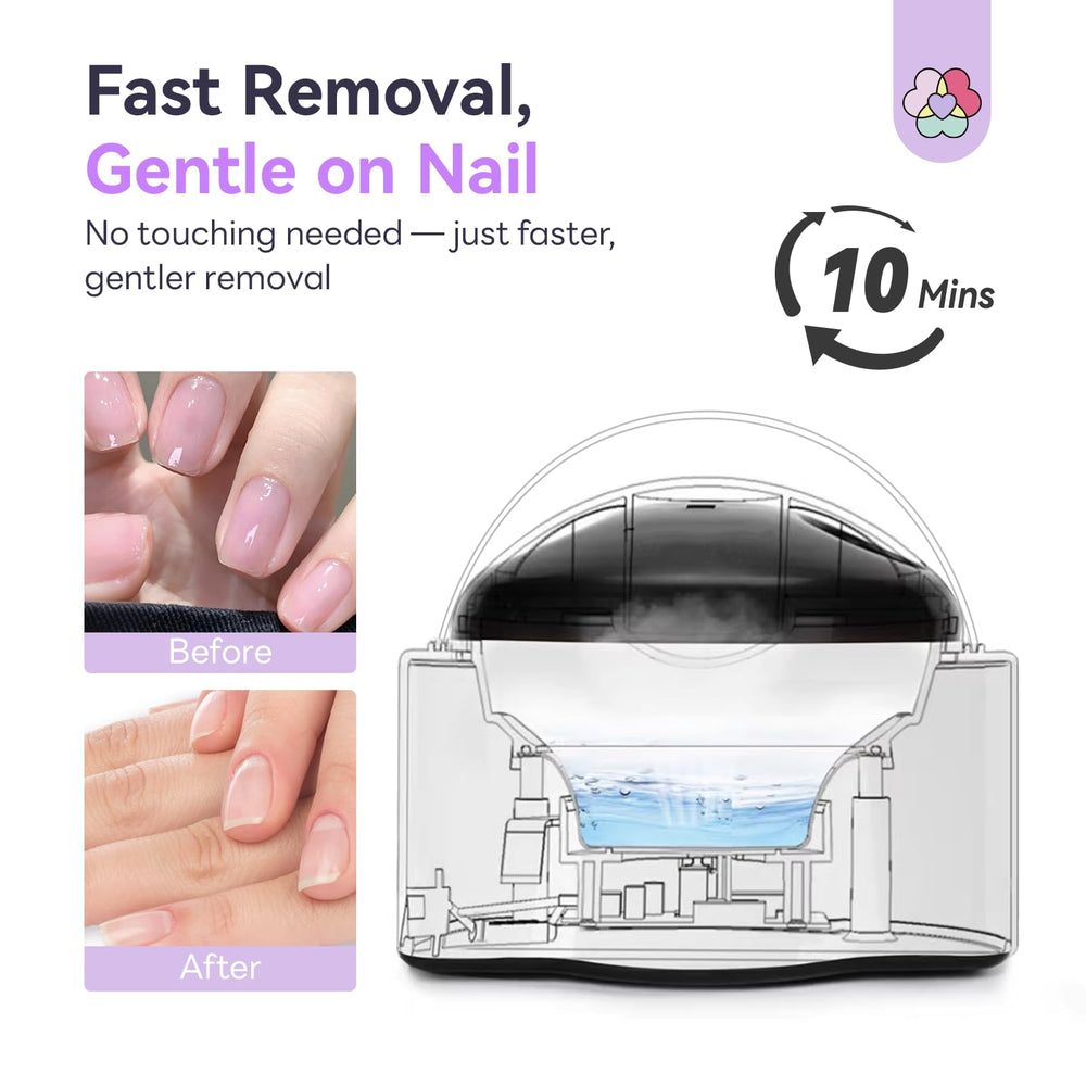 SAVILAND Essentials: tecnología de vapor nano para eliminación suave sin dañar la uña.