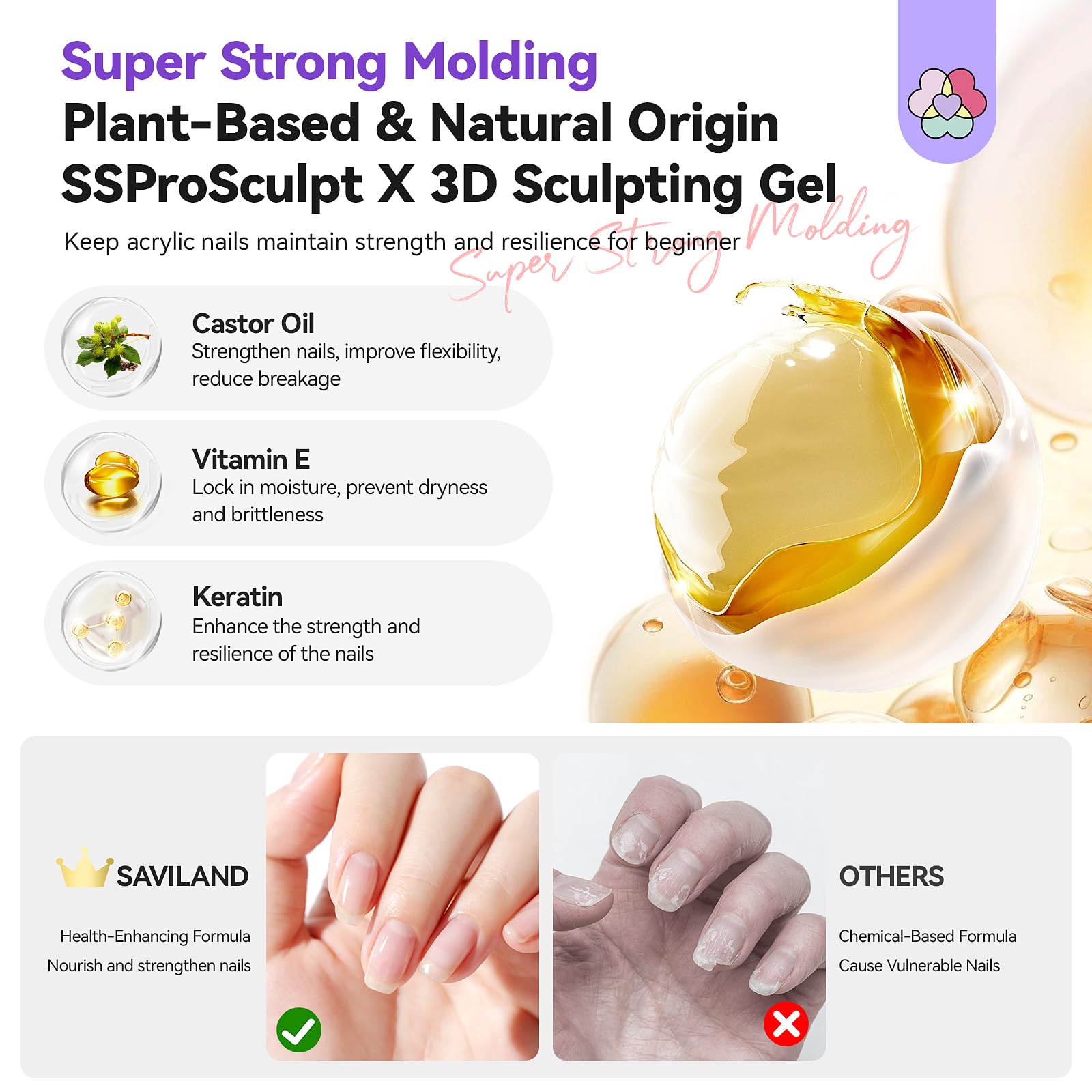 SAVILAND gel modelado 3D claros, fácil de esculpir sin herramientas