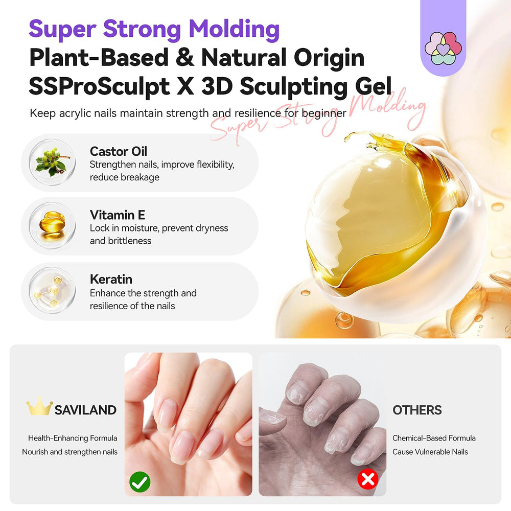SAVILAND gel modelado 3D claros, fácil de esculpir sin herramientas