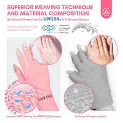 Guantes UV sin dedos Saviland permiten mayor movilidad durante manicura.