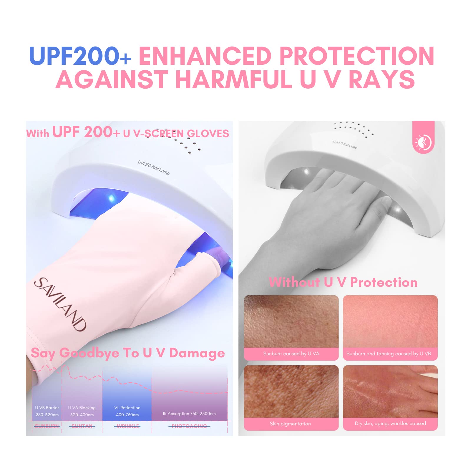 SAVILAND guantes UV para uñas: comodidad diaria para tus manos.