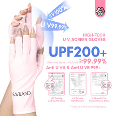SAVILAND guantes UV para uñas: diseño de costura elástica que mantiene la forma.