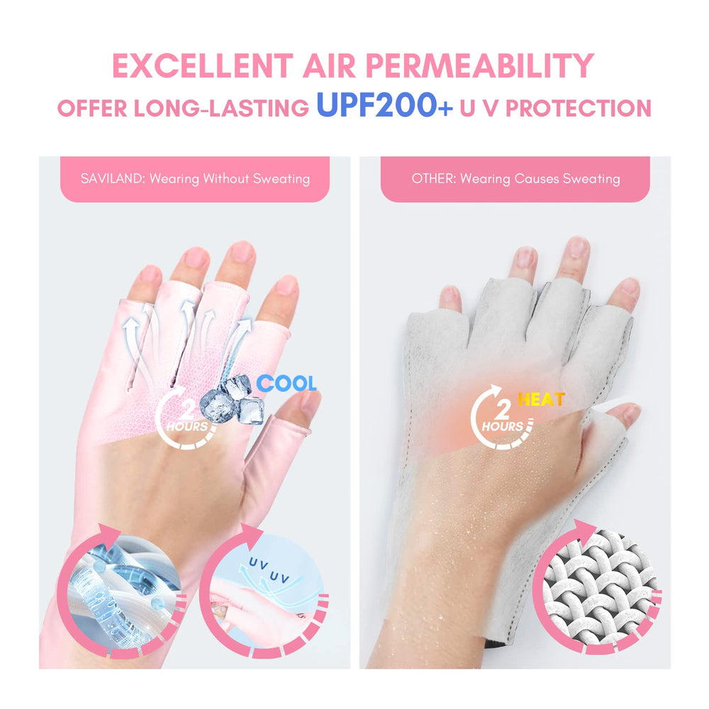 SAVILAND guantes UV para uñas: protección de la piel frente a rayos UV.