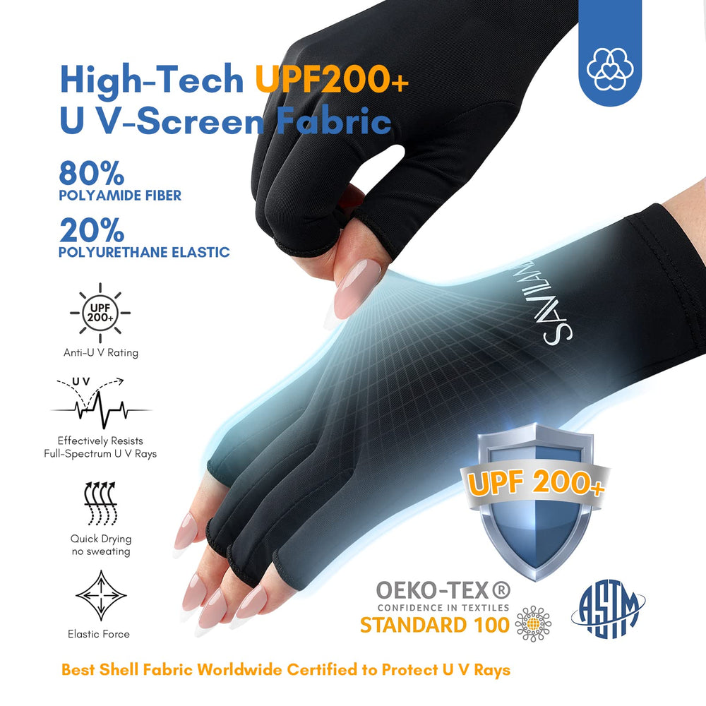 Guantes UV Saviland negro caja, presentación para salón.