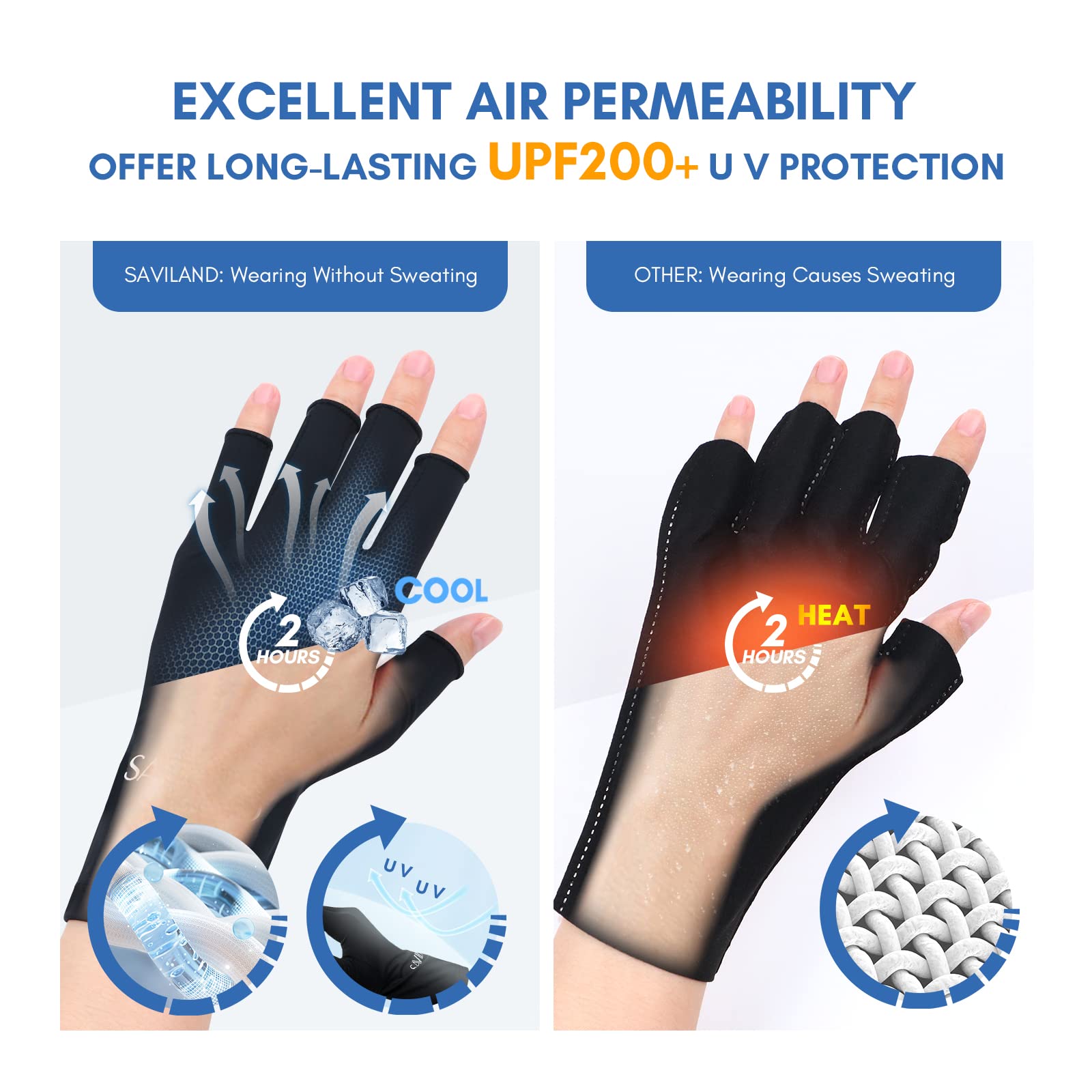 Guantes UV Saviland negro para viaje, protección UV en exteriores.