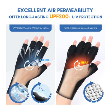 Guantes UV Saviland negro para viaje, protección UV en exteriores.