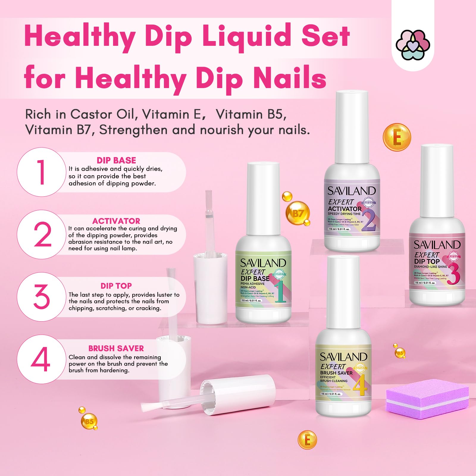 SAVILAND regalo ideal para mamás o hijas que aman el nail art