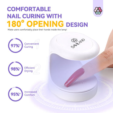 Saviland Lámpara UV-LED segura para ojos y piel durante el secado