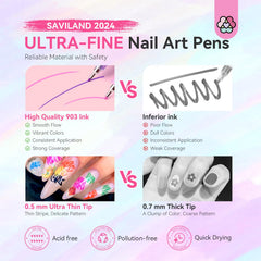 SAVILAND colores metálicos dorado y plateado para efectos brillantes