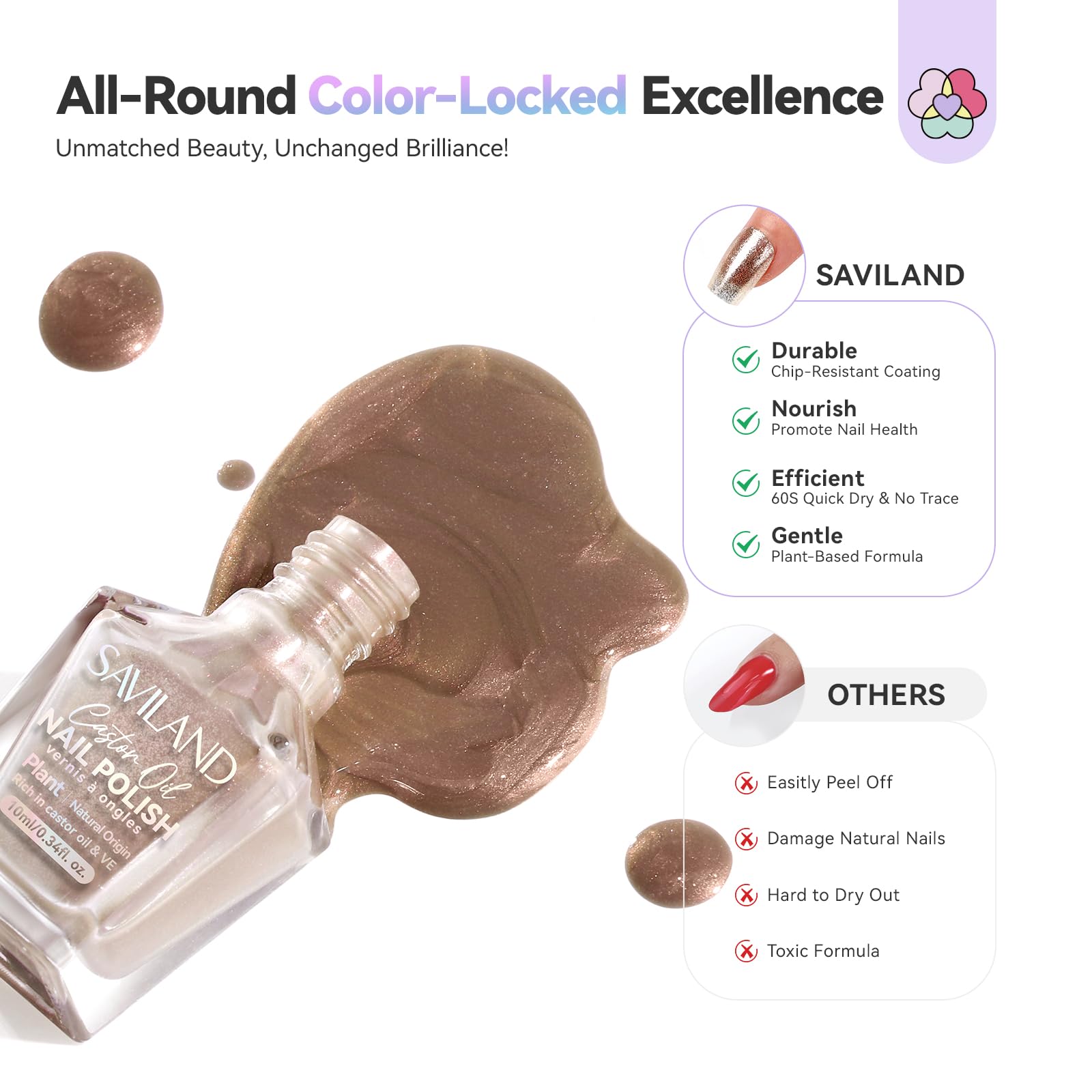 SAVILAND party look glitter nail polish collection for festive nails