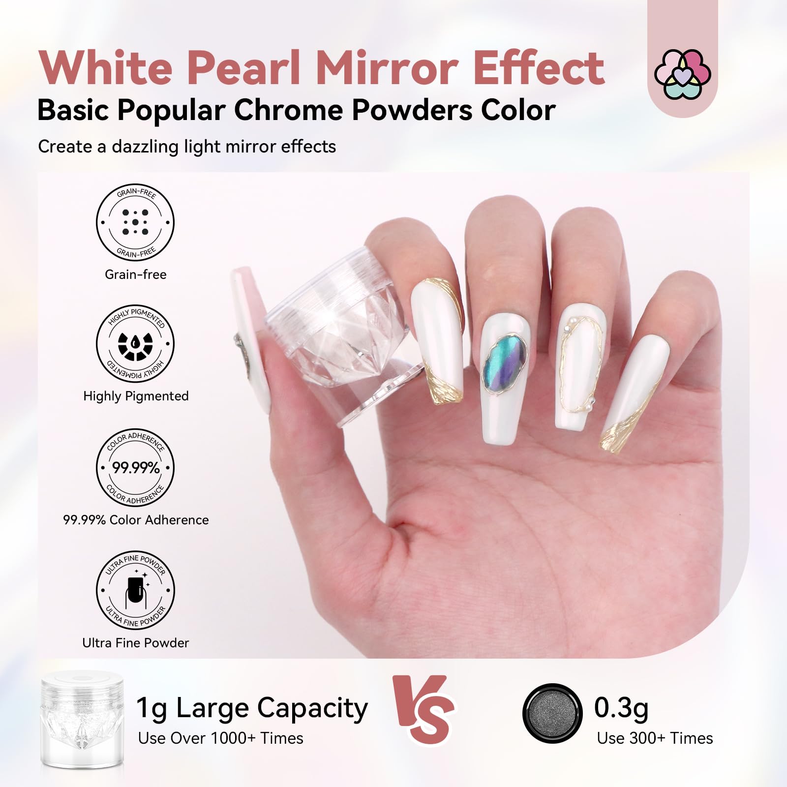 SAVILAND polvo cromo unicornio iridiscente para uñas con brillo luminoso