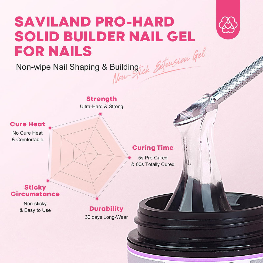 SAVILAND manicure-tools-set for professional at-home nails.