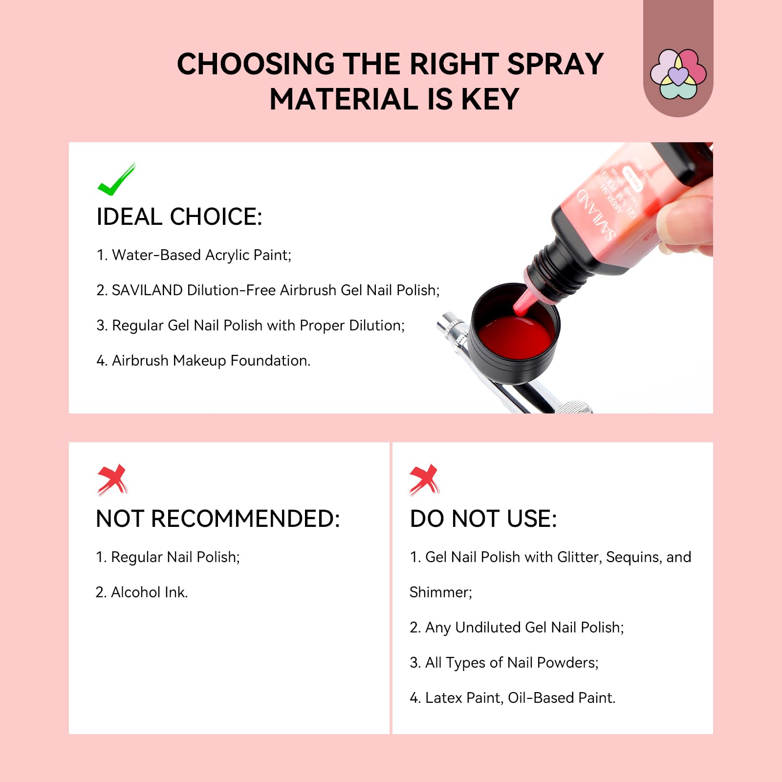SAVILAND punta 0,3 mm para aerografía detallada y patrones nítidos.