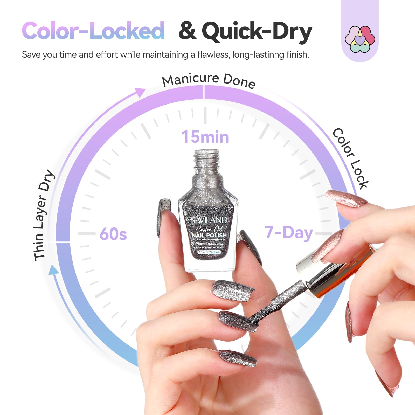 SAVILAND quick-dry nail polish drying quickly for fast layering