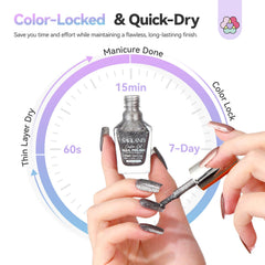 SAVILAND quick-dry nail polish drying quickly for fast layering