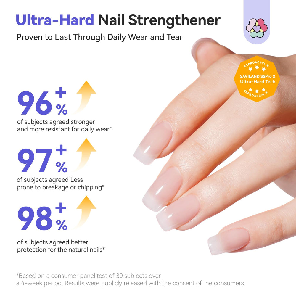 SAVILAND SSProX extensiones-uñas: soporte sólido para uñas naturales duraderas.