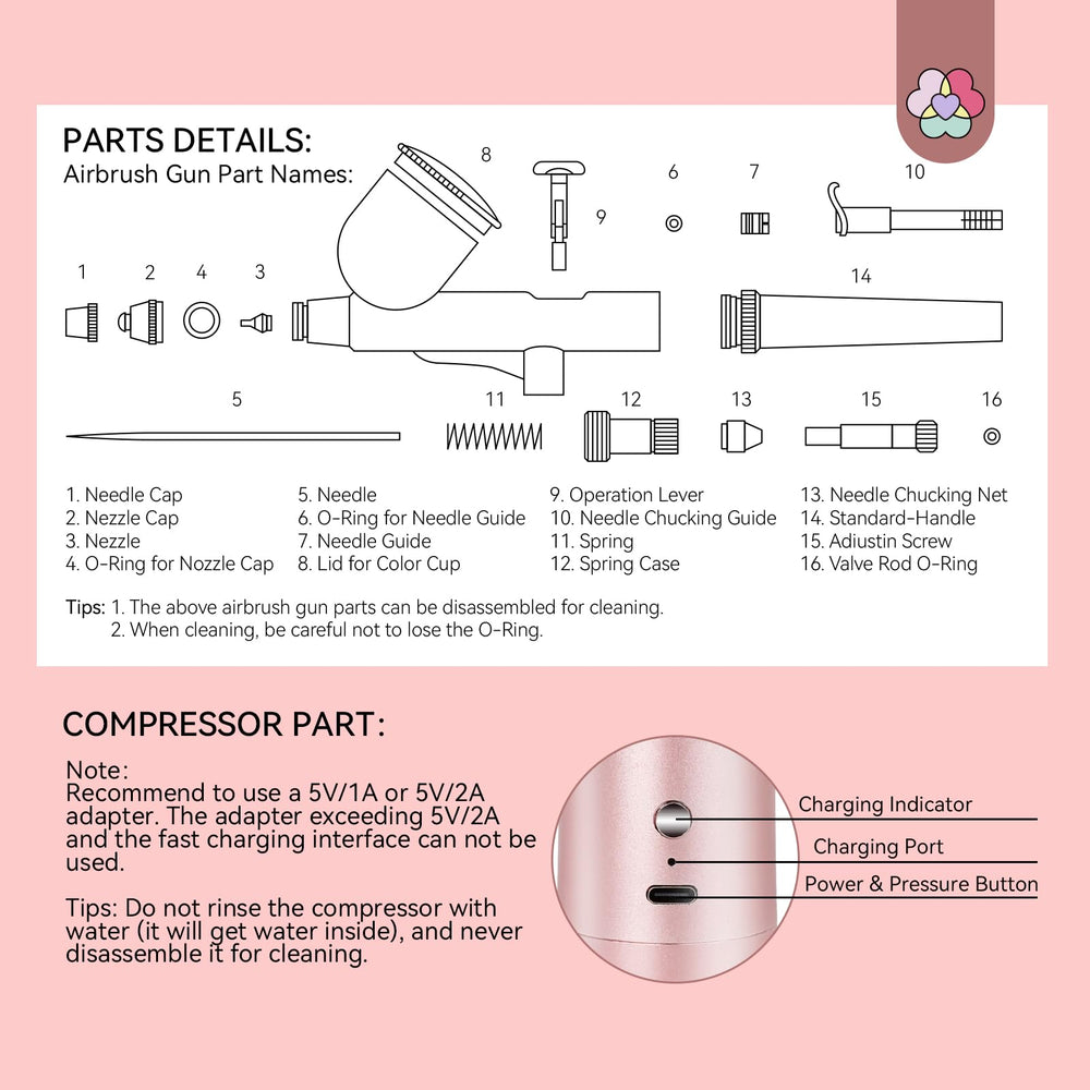 SAVILAND tazas 7cc-20cc-40cc para mayor control y versatilidad.