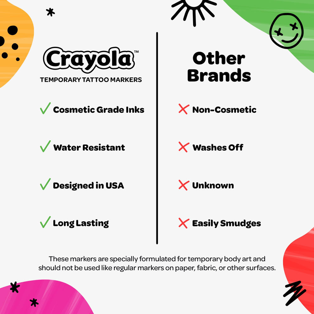 Savvi Crayola idées cadeau pour enfants et adultes, créativité sans effort.