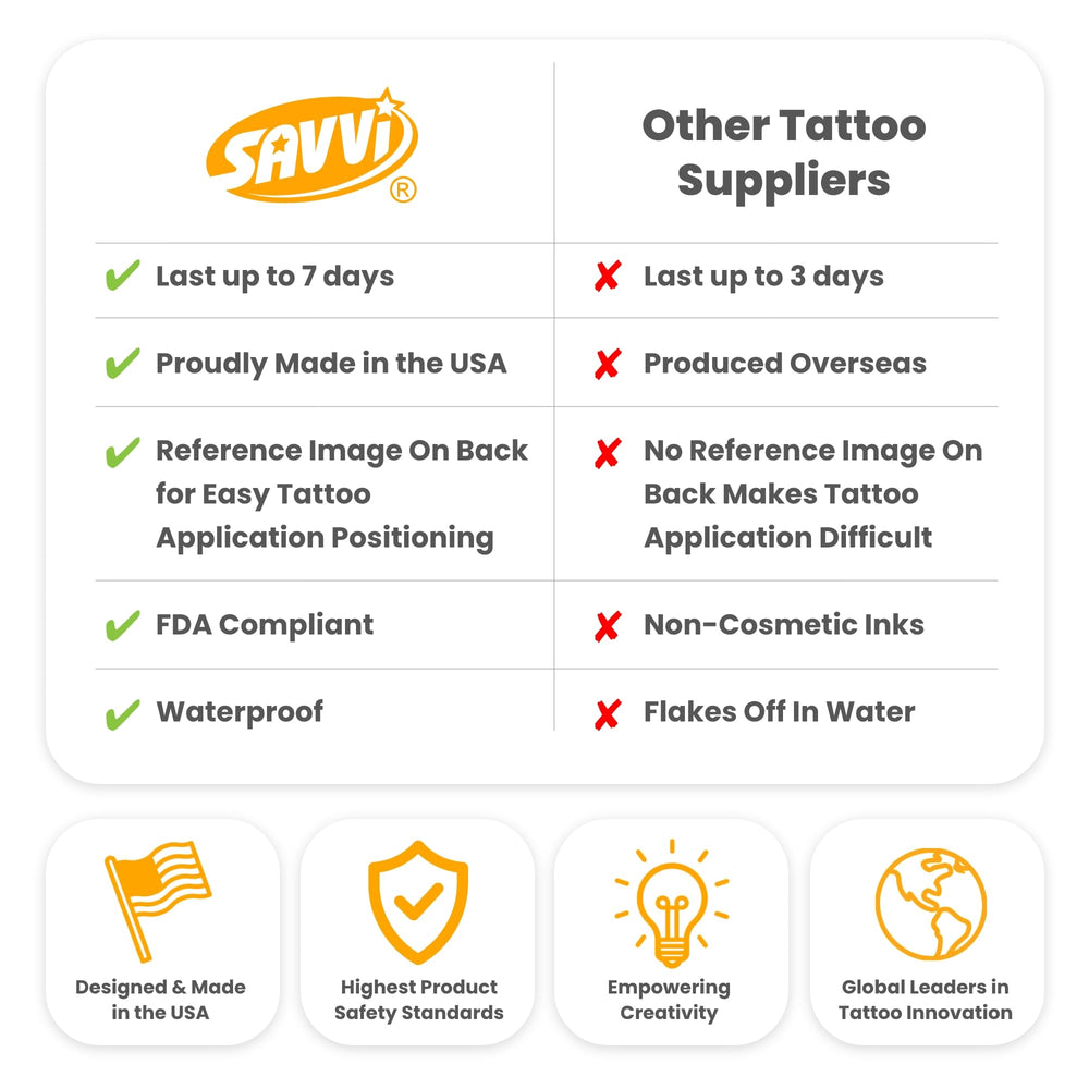 Savvi: personalizar accesorios con tatuajes temporales para un look único.
