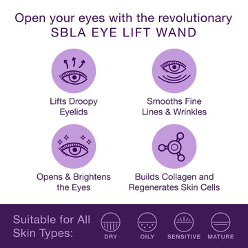 SBLA contorno de ojos con brillo revitalizante para mirada más fresca.