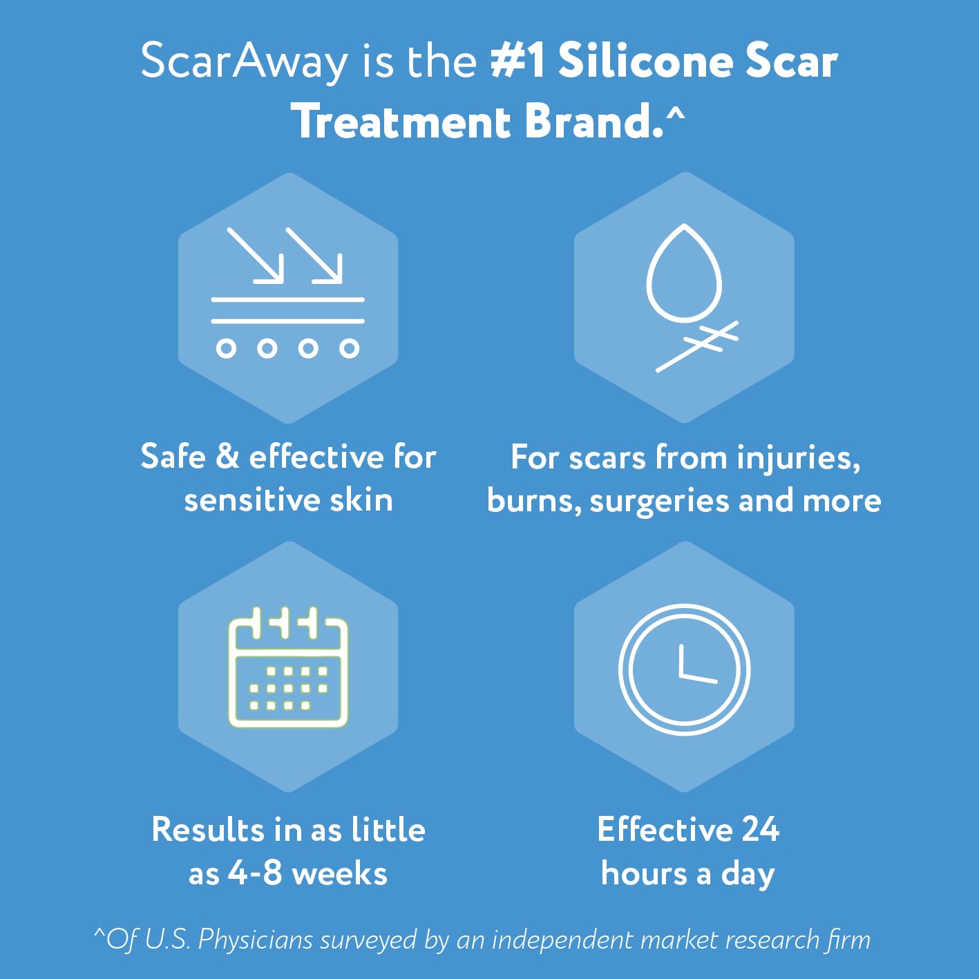 ScarAway info utilisation quotidienne: conseils simples pour un soin régulier des cicatrices.