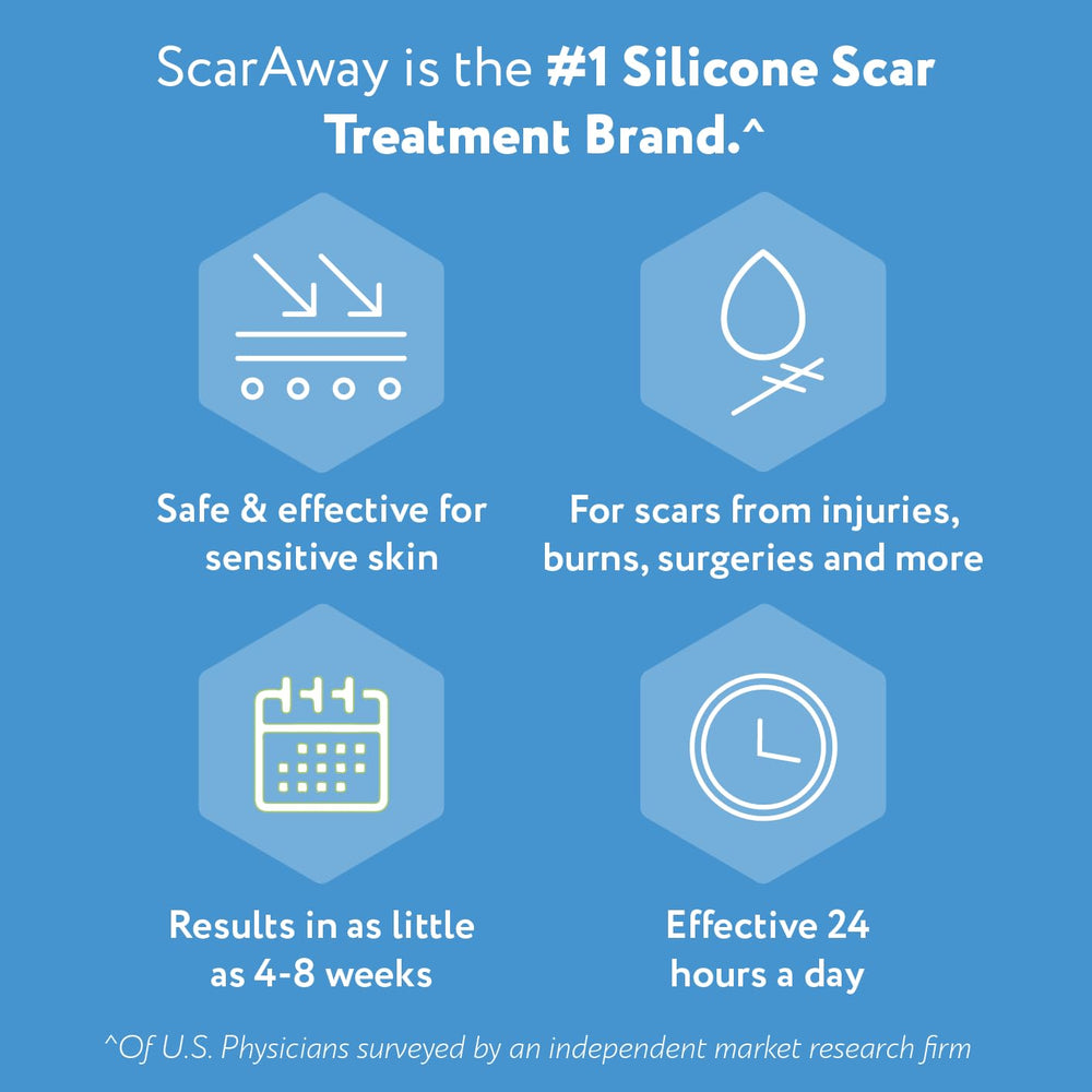 ScarAway info utilisation quotidienne: conseils simples pour un soin régulier des cicatrices.