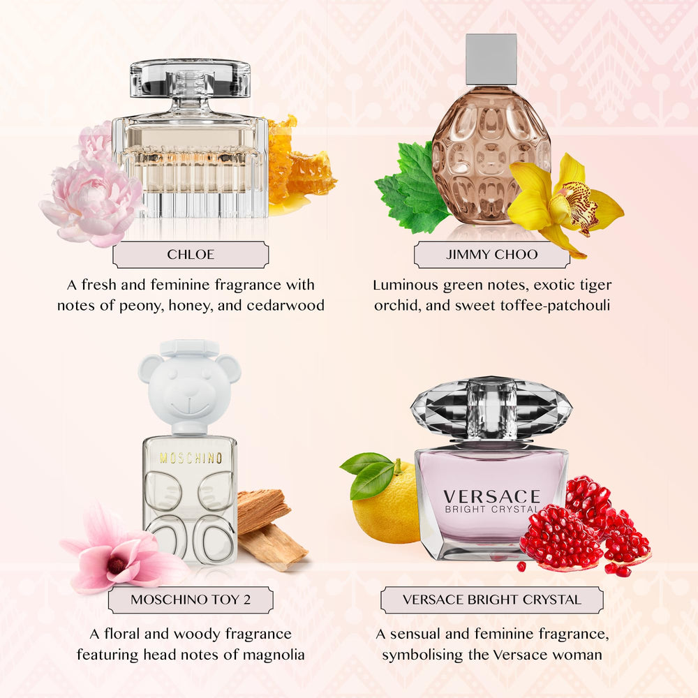 Scent Town Chloé Eau de Parfum muestra: elegancia diurna para cualquier ocasión