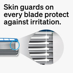 Schick Hydro Dry Skin hojas de afeitar detalle para un afeitado cómodo y preciso.
