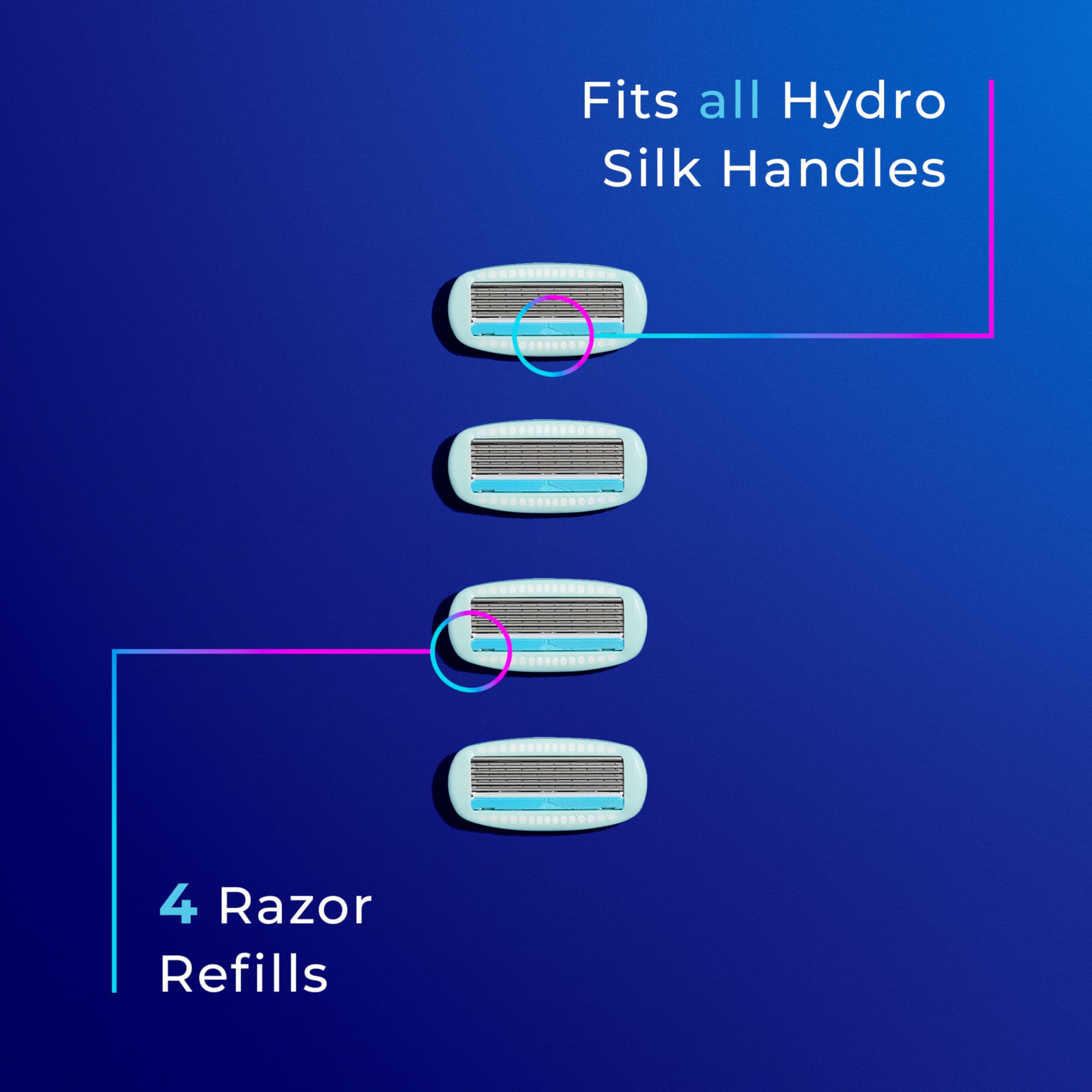 Uso recomendado para varias zonas del cuerpo con Hydro Silk