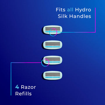 Uso recomendado para varias zonas del cuerpo con Hydro Silk