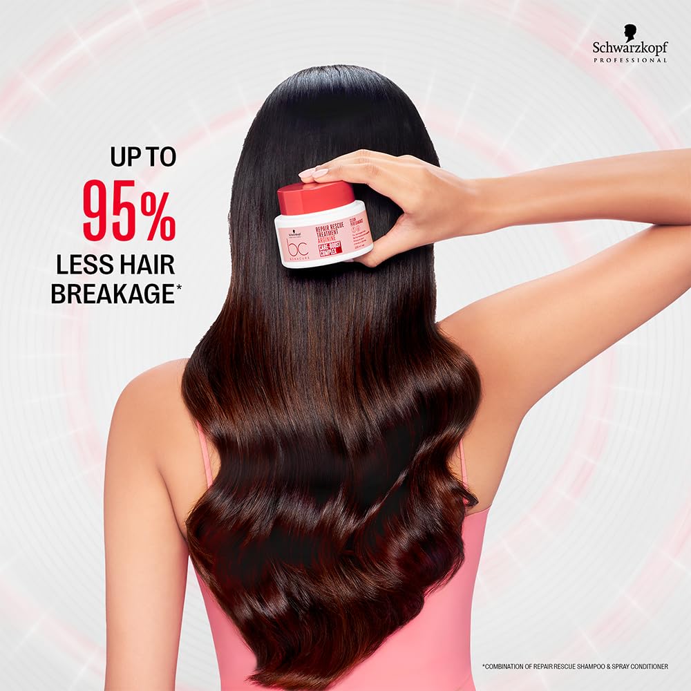 Schwarzkopf BC Peptide Repair Rescue, envase cómodo para uso diario