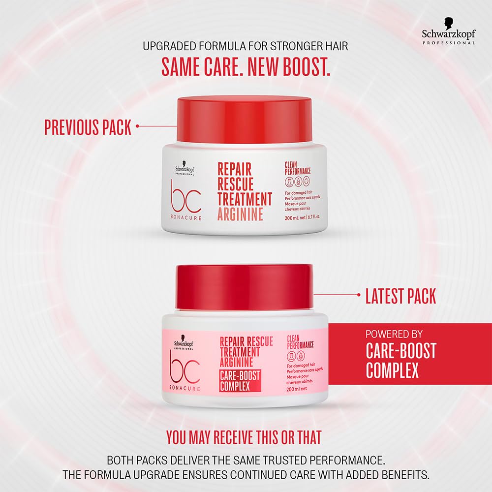 Schwarzkopf BC Peptide Repair Rescue, rendimiento visible tras uso regular