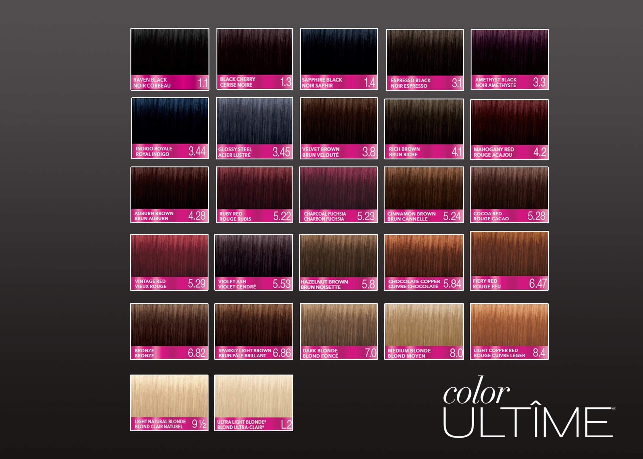 Schwarzkopf Color Ultime 1.3 Negro Cereza: cubre canas y mantiene la intensidad hasta 10 semanas