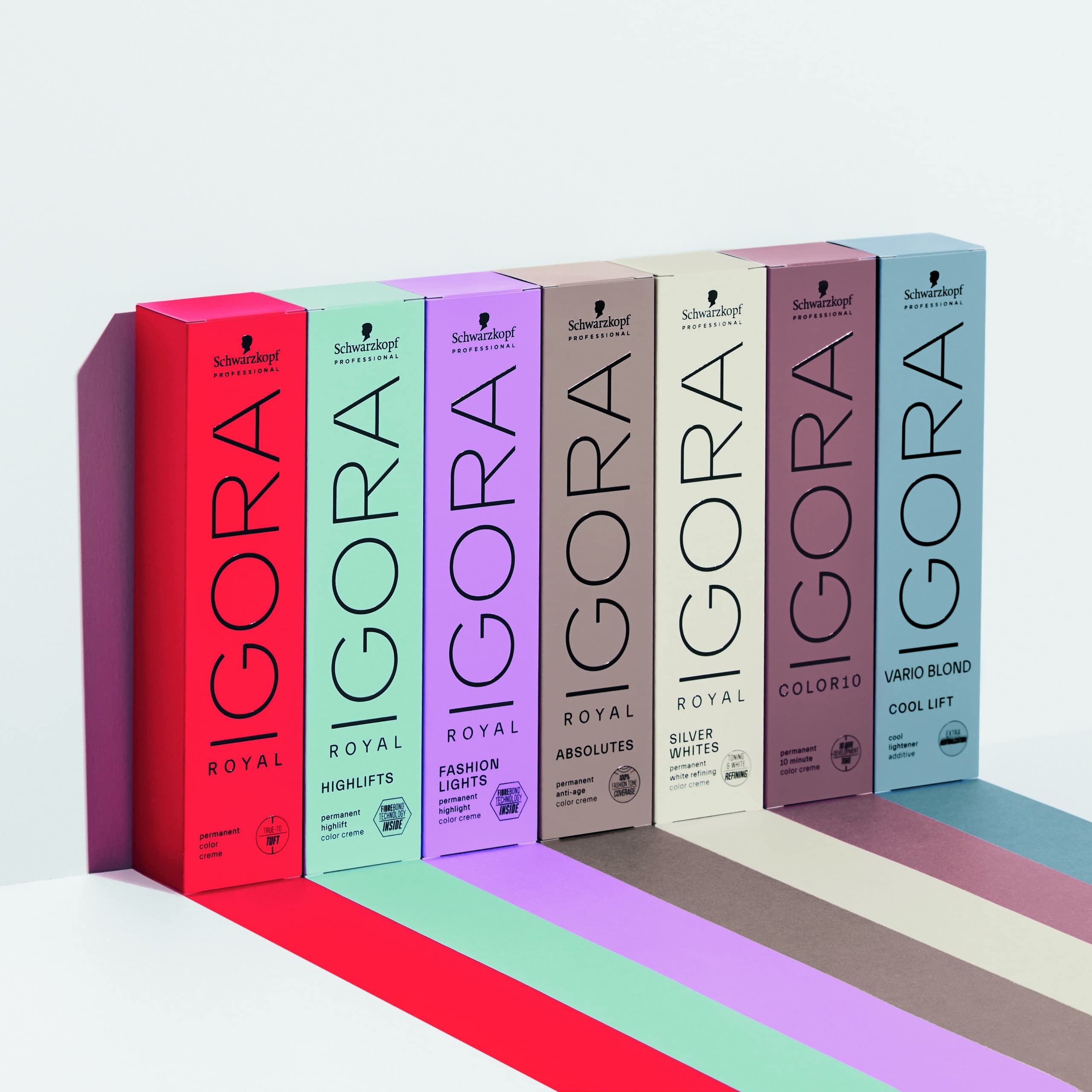 Schwarzkopf Igora Royal kit de aplicación para color duradero.