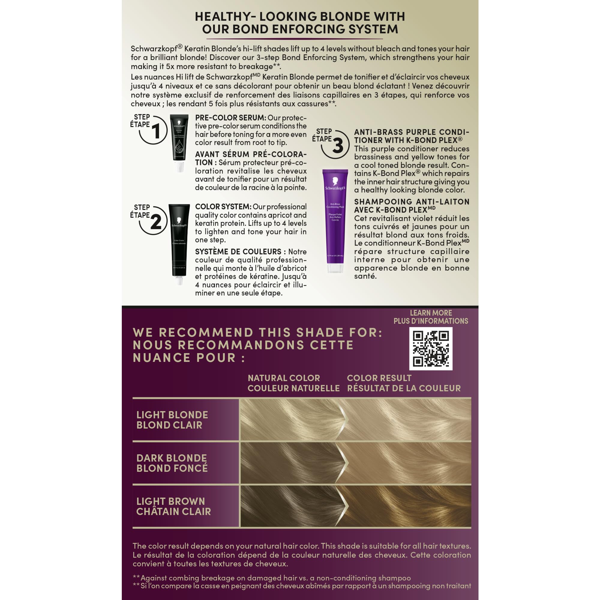 Schwarzkopf Keratin Blonde: acondicionador violeta antibrass para un brillo equilibrado.