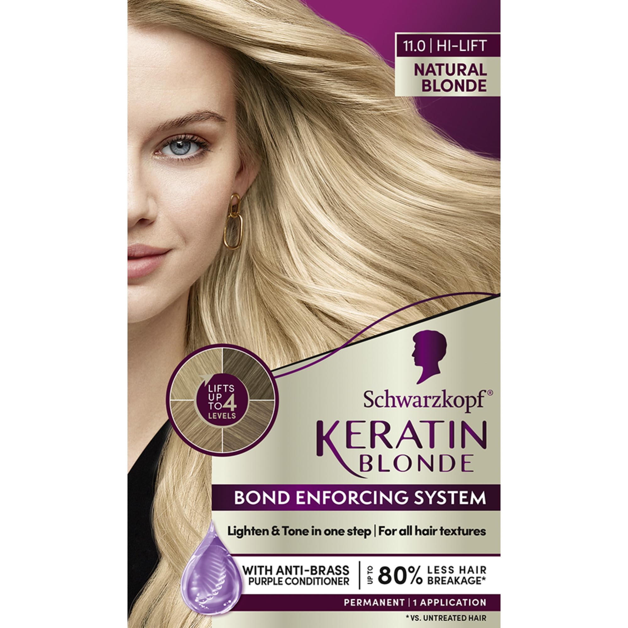 Schwarzkopf Keratin Blonde: caja para aplicación de rubio natural uniforme.