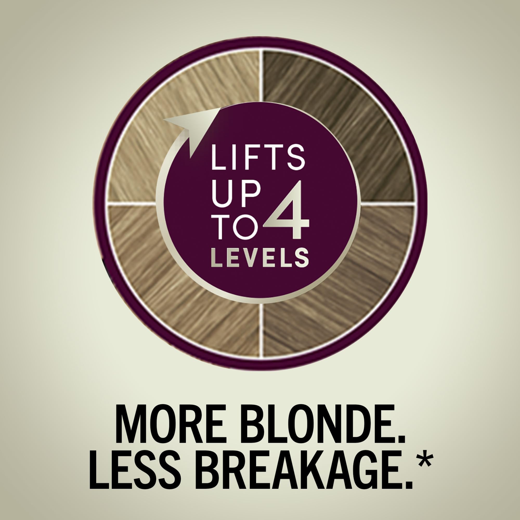 Schwarzkopf Keratin Blonde: crema de color para levantamiento y tono en un solo paso.