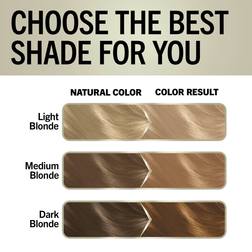 Schwarzkopf Keratin Blonde: guía de uso para obtener resultados profesionales en casa.