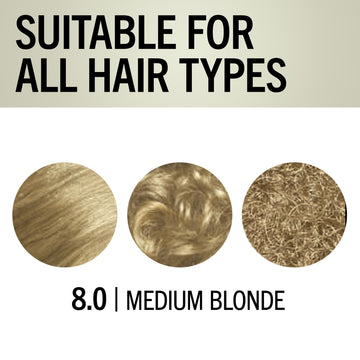 Schwarzkopf Keratin Blonde mezcla de color para cobertura uniforme de raíces.