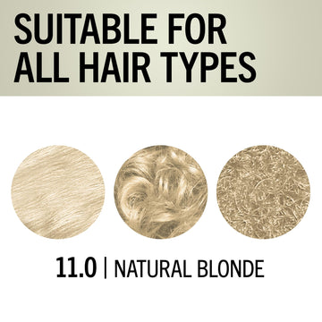 Schwarzkopf Keratin Blonde: sistema de refuerzo de puentes para reducir la rotura.
