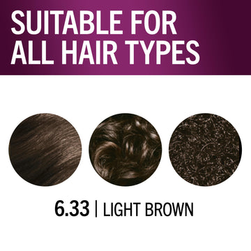Schwarzkopf Keratin Color: acabado brillante y tono duradero