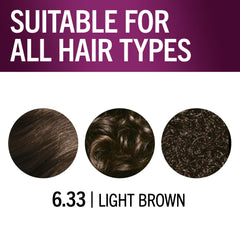 Schwarzkopf Keratin Color: acabado brillante y tono duradero