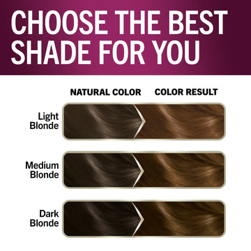 Schwarzkopf Keratin Color: cabello más resistente con brillo
